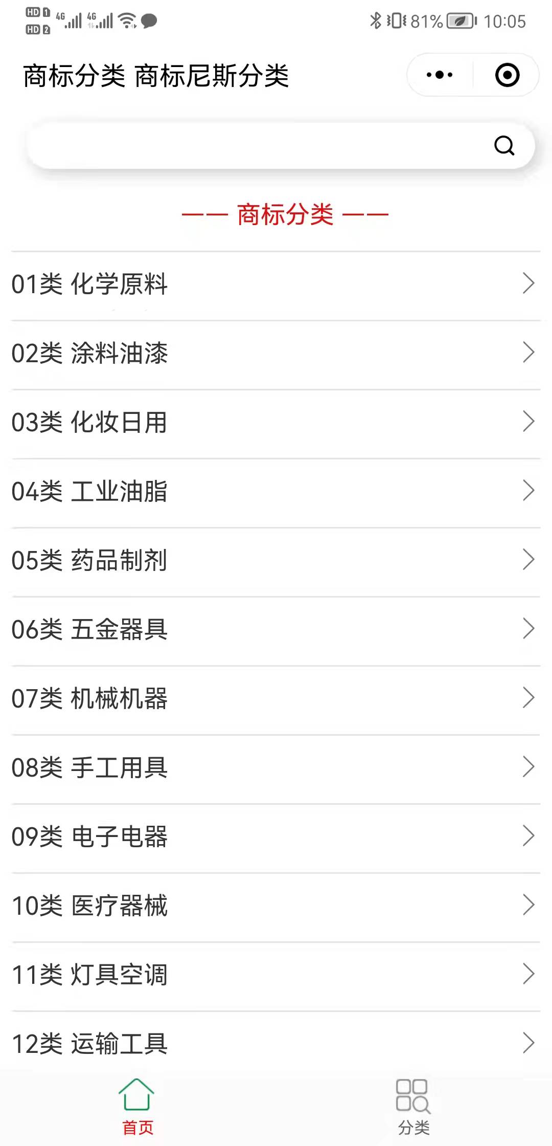 尼斯商標分類